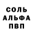 Конопля Bruce Banner Thesandman